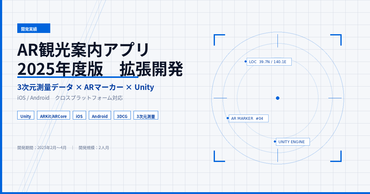 観光体験をARで革新|3次元測量データ×Unityで実現したスマートフォンAR案内アプリ開発